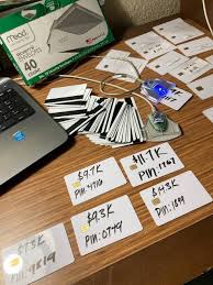 CLONED CARDS